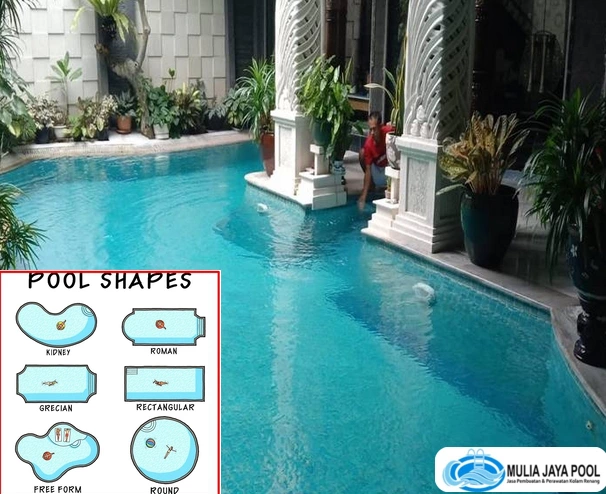 bentuk kolam renang