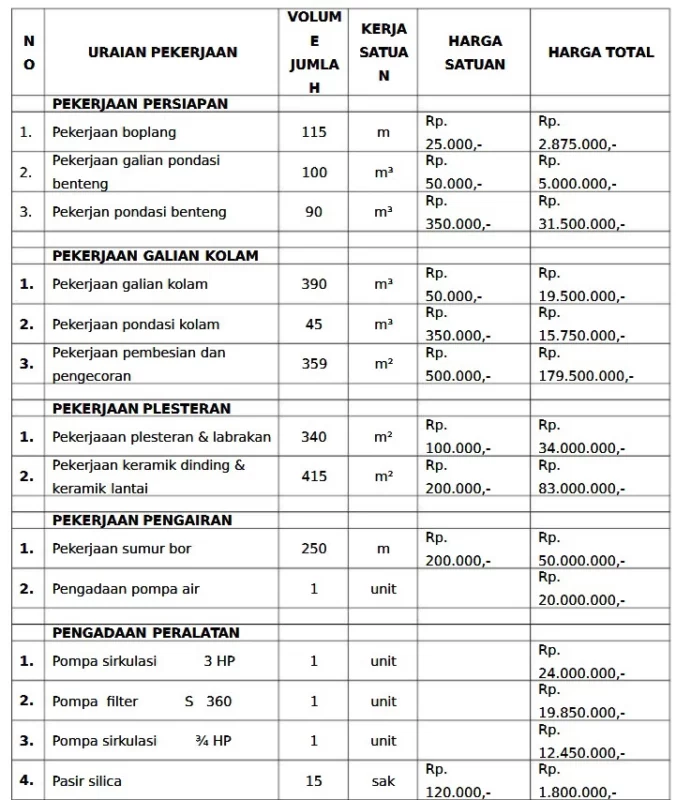 rab kontraktor kolam renang 